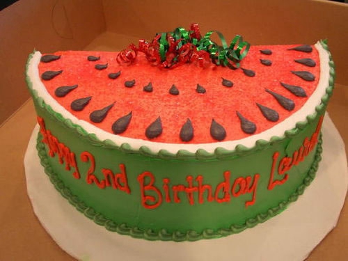 好看的生日蛋糕美图 微信背景图片