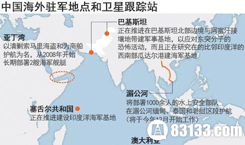 中国海军突袭印度洋 中印矛盾升级美受欢迎