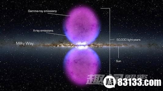 银河系神秘巨大气泡