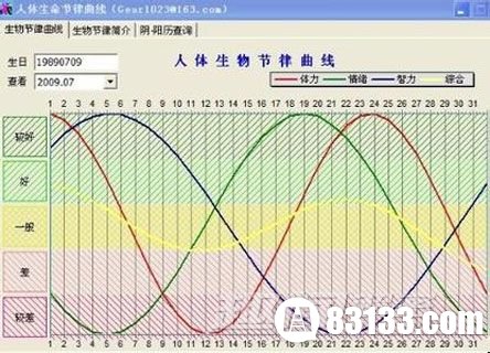 生物钟