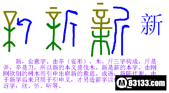中国传统文化之汉字的来历和起源