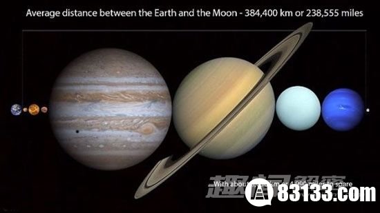 月球离地球有多远？距离可容下7大行星