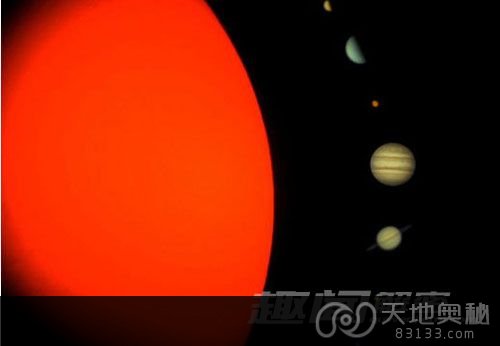 太阳系行星