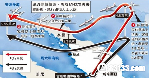 mh370真相